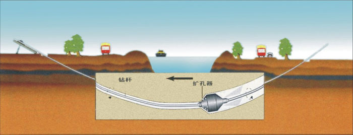 兴山非开挖_COPY